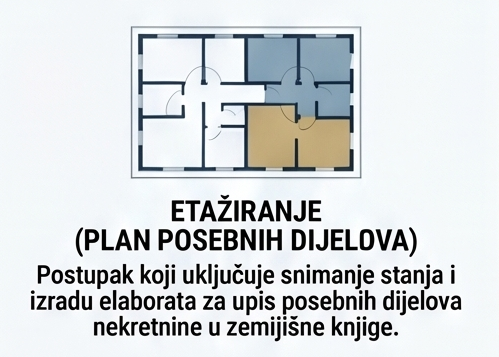 etaž